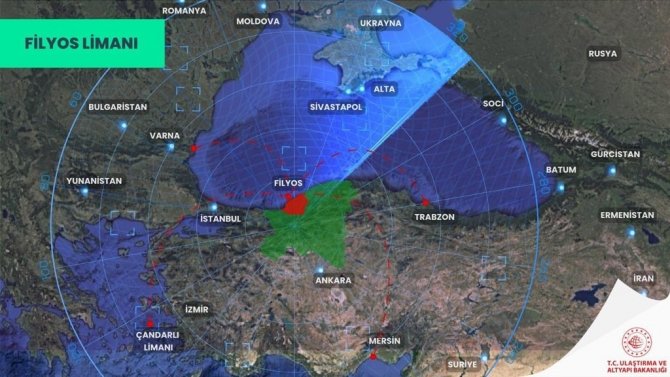 Filyos Limanı, Doğalgaz Ve Ticarette Yeni Üs Olacak