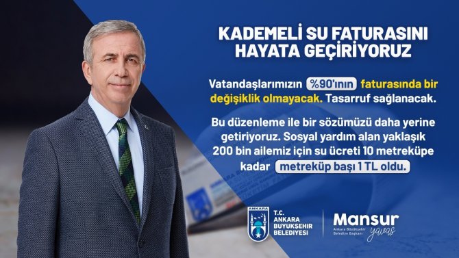 Ankara’da Kademeli Su Tarifesi’ne Geçiliyor