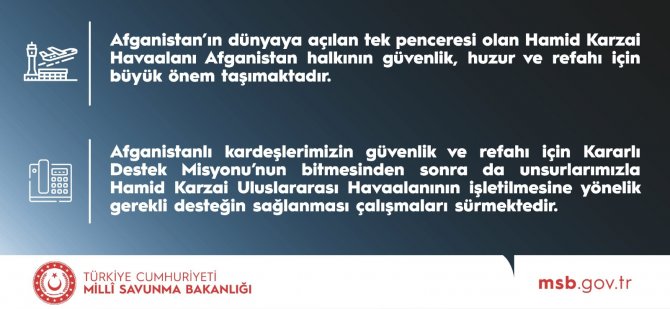 Milli Savunma Bakanı Akar, Abd’li Mevkidaşı Austin İle Telefonla Görüştü
