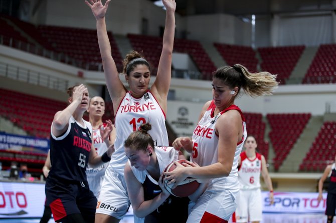 20 Yaş Altı Milliler Avrupa Challenger’a Kötü Başladı