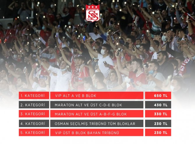 Sivasspor’da Öncelikli Kombine Satışı Başlıyor