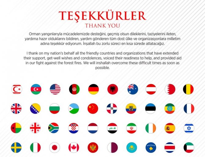 Erdoğan, Orman Yangınları İle Mücadelede Türkiye İle Dayanışma İçinde Olan Ülkelere Teşekkür Etti