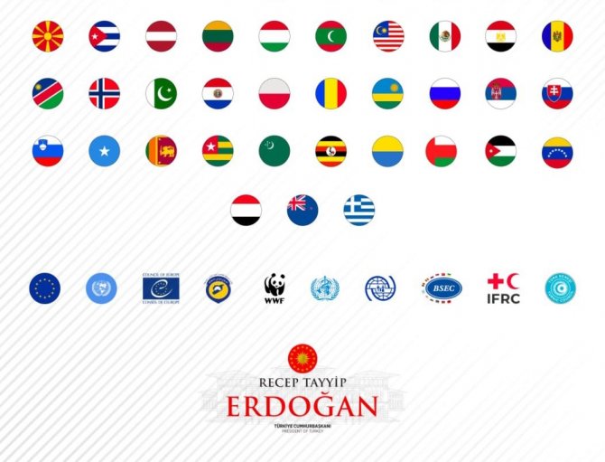 Erdoğan, Orman Yangınları İle Mücadelede Türkiye İle Dayanışma İçinde Olan Ülkelere Teşekkür Etti