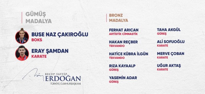 Erdoğan: "Madalya Kazansın Kazanmasın, Her Bir Evladımız Türkiye’yi Hakkıyla Temsil Etti"