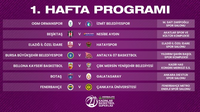 Bellona Kayseri Basketbol’un Fikstürü Belli Oldu