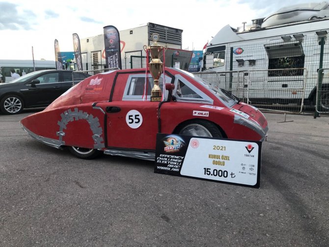 Samü’ye Teknofest’te 2 Ödül