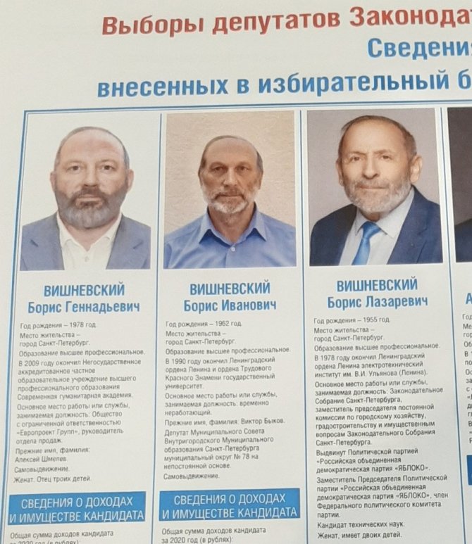 Rusya’daki Duma Seçimlerinde 3 Adayın Adı, Soyadı Ve Dış Görünüşleri Aynı