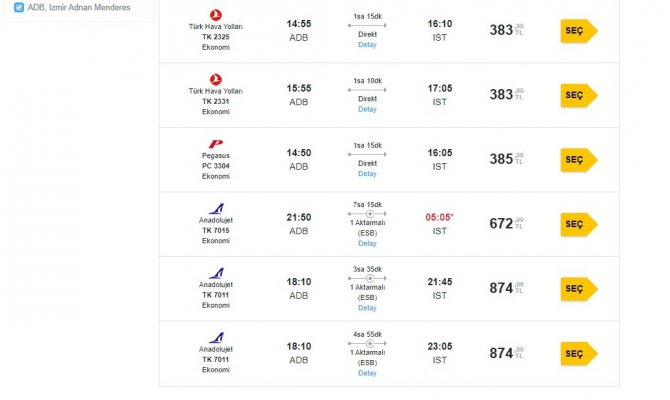 Thy Ve Anadolujet Biletleri El Yakıyor