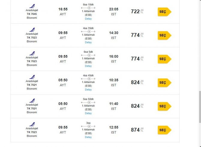 Thy Ve Anadolujet Biletleri El Yakıyor