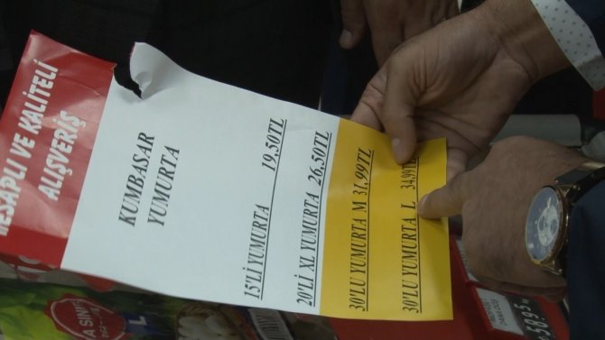 Üsküdar’da Marketlere ‘Fahiş Fiyat’ Denetimi