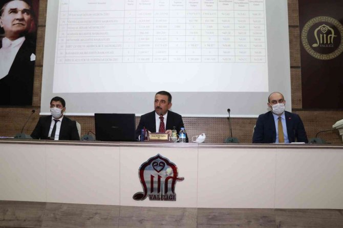 Siirt’te İ̇l Koordinasyon Kurulu Toplantısı Yapıldı
