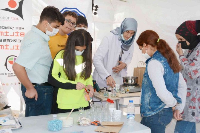 Tübi̇tak 4007 İle Her Şeyde Bilim, Herkese Bilim Etkinliği