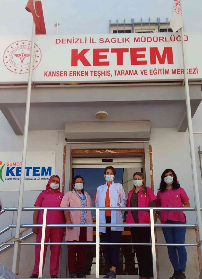 Risk Faktörlerinden Uzak Durarak Meme Kanserinden Korunmak Mümkün