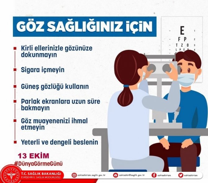 Dünya Nüfusu Artıp Yaşam Süresi Uzayınca Körlük Ve Görme Kusurları Da Artıyor