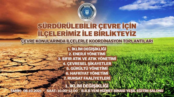 İ̇klim Değişikliği İle Ortak Mücadele