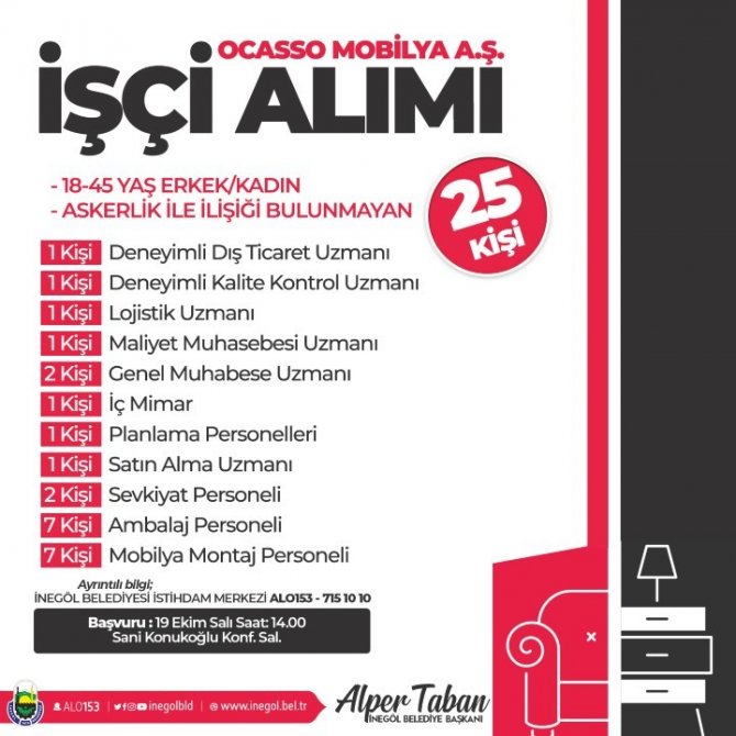 İ̇negöl Belediyesi’nin İstihdama Katkısı Sürüyor