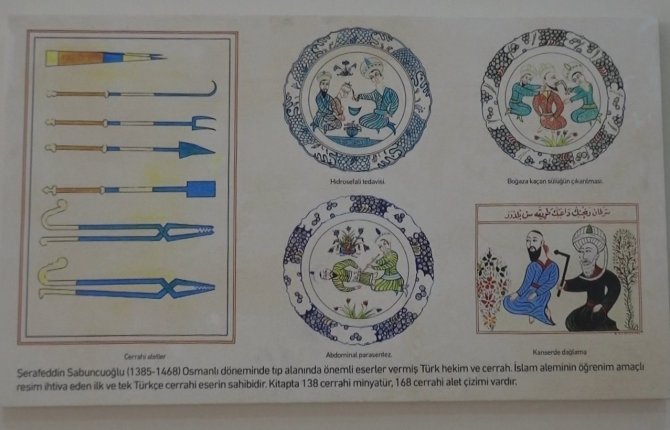 Tıp Fakültesinin Duvarlarında Erzincan’ın Tıp Tarihi Yeniden Gün Yüzüne Çıktı