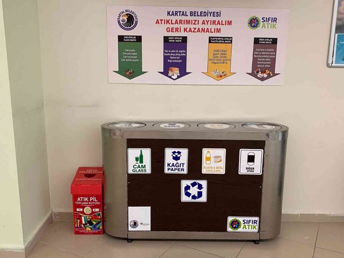 Kartal Belediyesi’ne Çevre Ve Şehircilik İ̇l Müdürlüğü’nden Sıfır Atık Belgesi