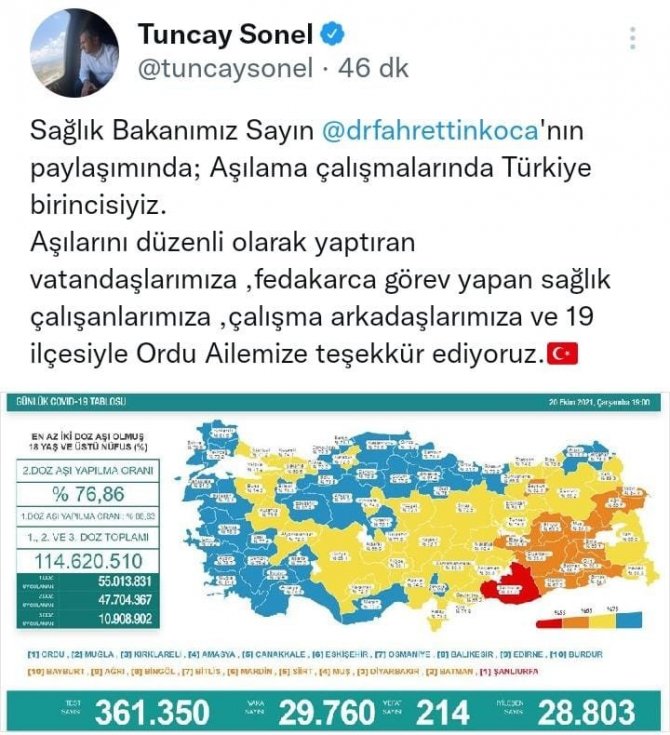 Ordu Aşılamada Birinci Sırada