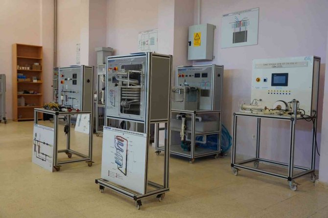 Bartın Üniversitesi’nde “Akıllı Enerji Laboratuvarı” Kuruldu