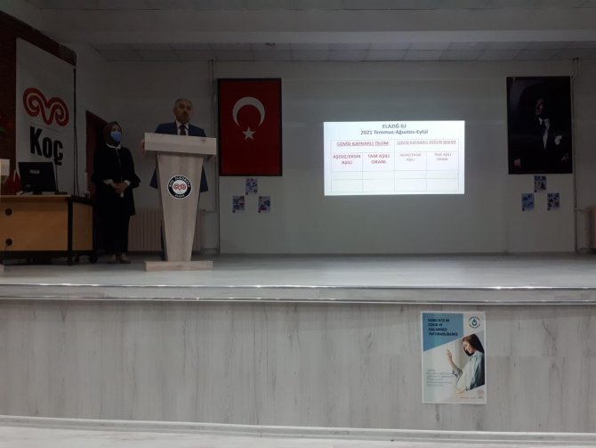 Elazığ’da Okul Yöneticilerine ‘Aşı Farkındalığı’ Eğitimi