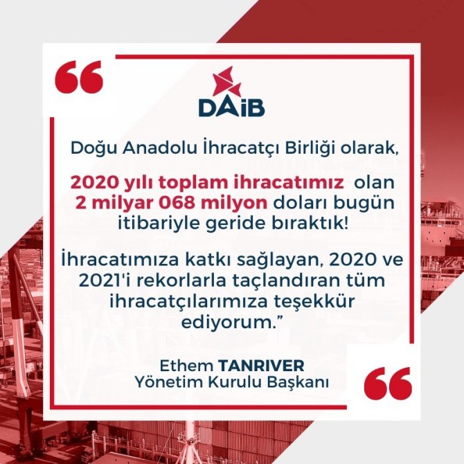 Dai̇b 2020 Yılı Toplam İhracatını Şimdiden Geçti