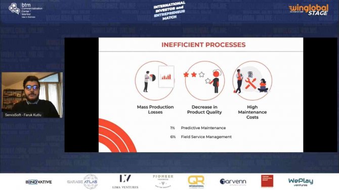 Winglobal: Küresel Doğan Startup’lar Programı Üçüncü Dönem Mezunlarını Verdi