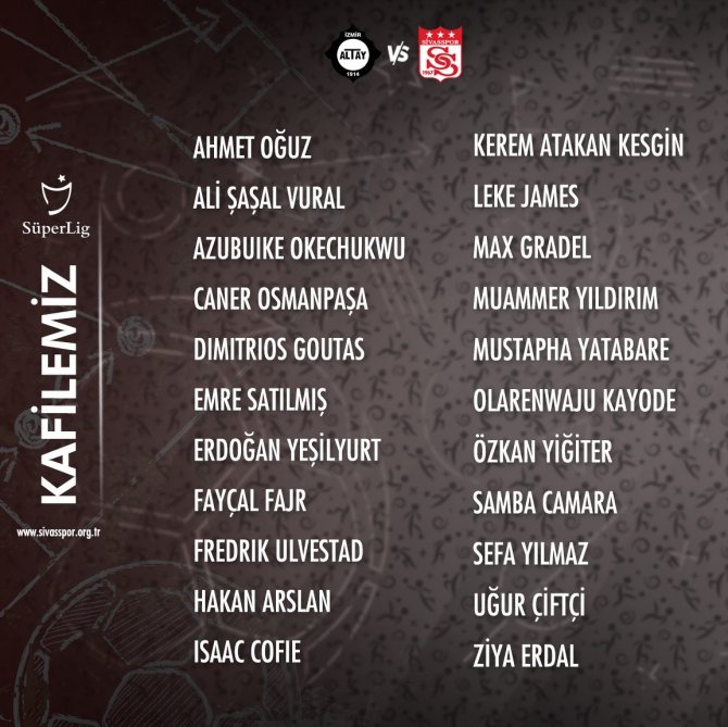Sivasspor’un Altay Kafilesi Belli Oldu