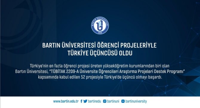Bartın Üniversitesi Öğrenci Projeleriyle Türkiye Üçüncüsü Oldu