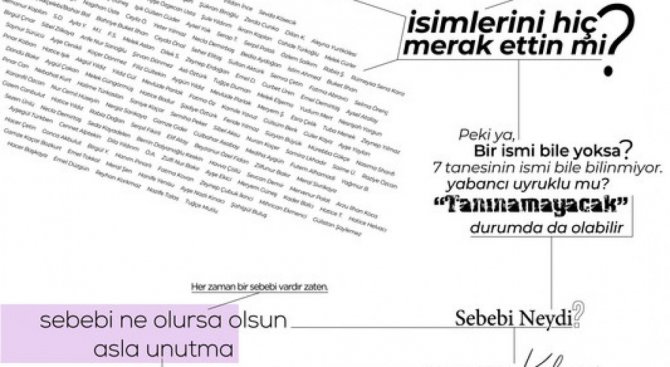Dpü’lü Öğrenci Onur Eski’nin Eserleri ’40. Grafik Tasarım Sergisi’nde