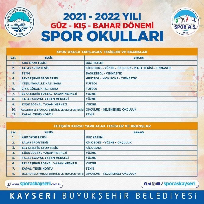 Büyükşehir, Yaz Kış Demeden Gençleri Spor İle Buluşturuyor