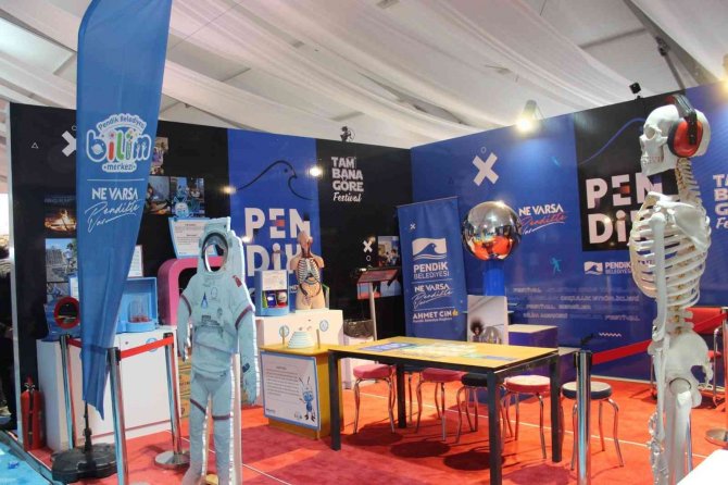 Pendik Belediyesi’nin Sanal Hat Ve Müze Gezisi Tam Bana Göre Festivali’nde