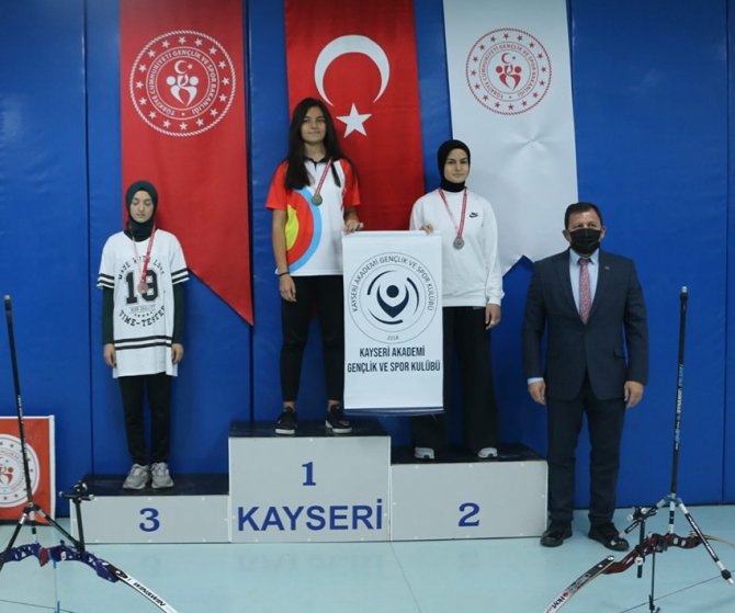 Okçuluk Kupası Sona Erdi