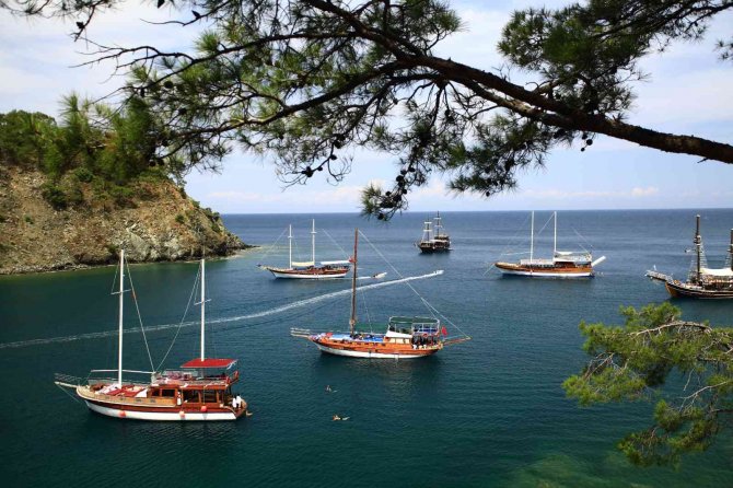 Turizmciler, 2021 Turizm Kongresinde Bir Araya Geldi