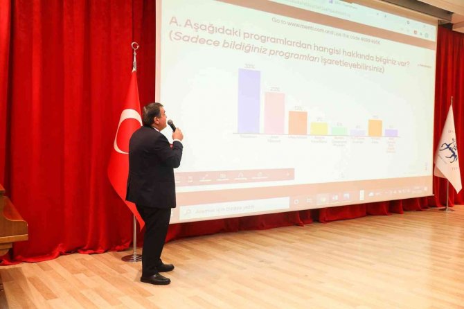 Dışişleri Bakan Yardımcısı Kaymakcı: "Ülkemiz Avrupa Birliği’ne Güç Ve Taze Kan Katacaktır"