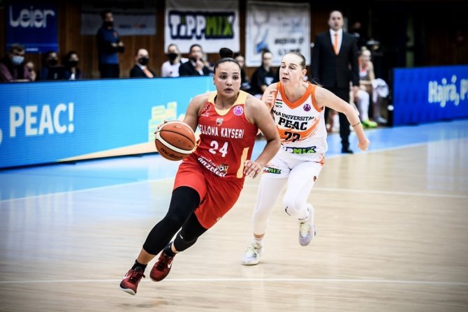Fıba Avrupa Kupası D Grubu