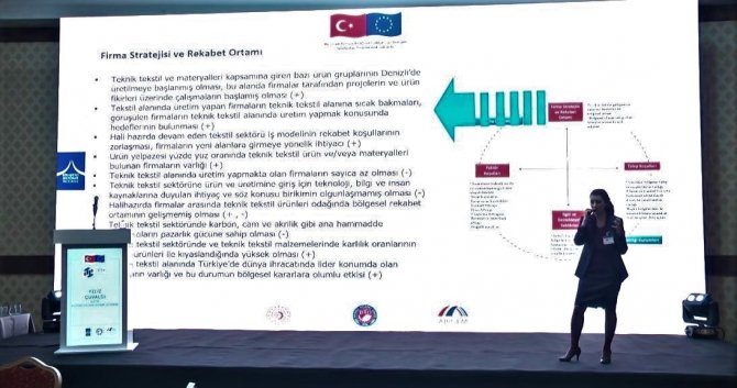 Dto’ya 4 Ülkeden 6 Uluslararası Ortak Geliyor