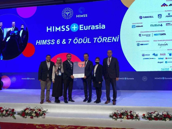 Sakarya Adsh Dijitalde En Üst Seviye Çıktı