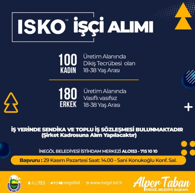 İ̇sko 280 Personel Alacak