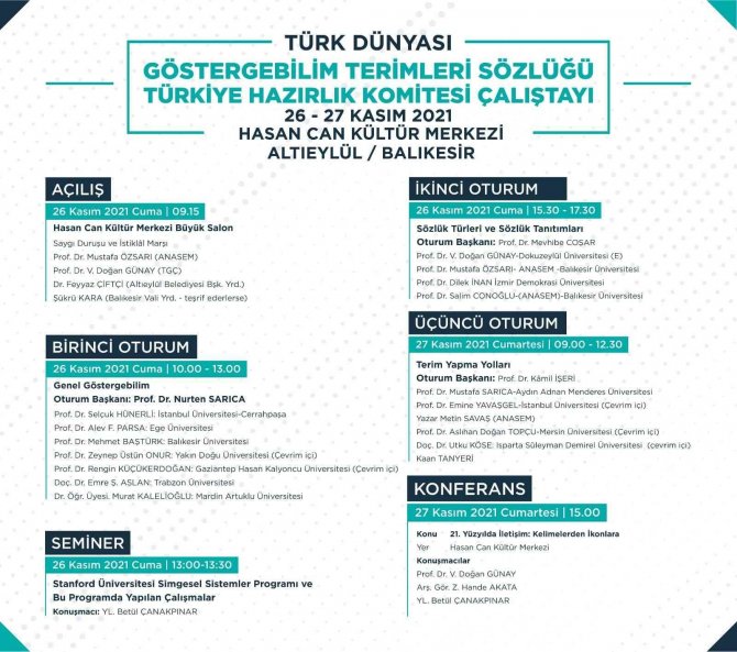 Türk Dünyası Ortak Göstergebilimi Hazırlık Komitesi Balıkesir’de Toplanıyor