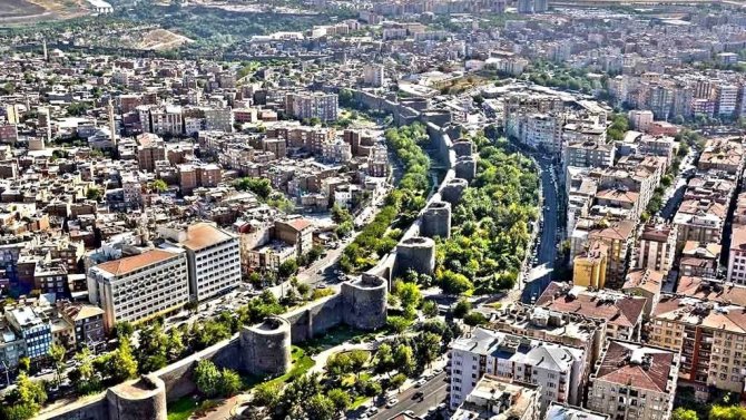Çevre, Şehircilik Ve İ̇klim Değişikliği Bakanlığı’ndan Yatırımcılar İçin Fırsat