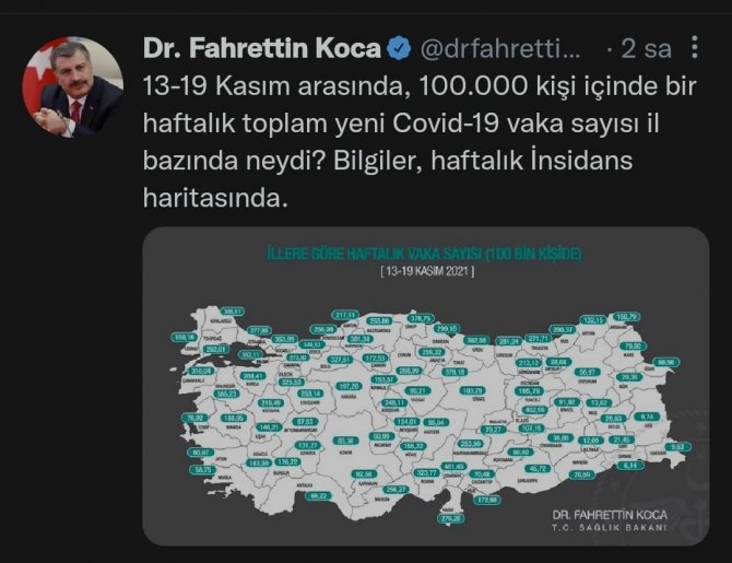 Burdur Vaka Sayısı Artan İlk 10 İl Arasına Girdi