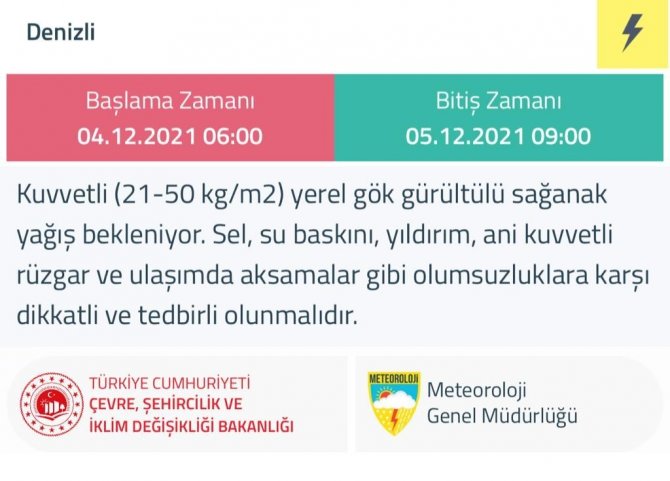 Denizli İçin ’Sarı’ Uyarı