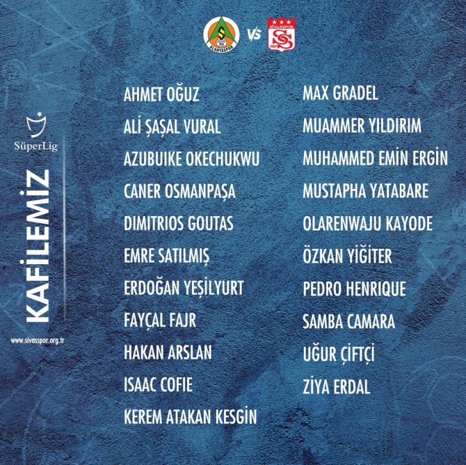 Sivasspor’un Alanya Kafilesi Belli Oldu
