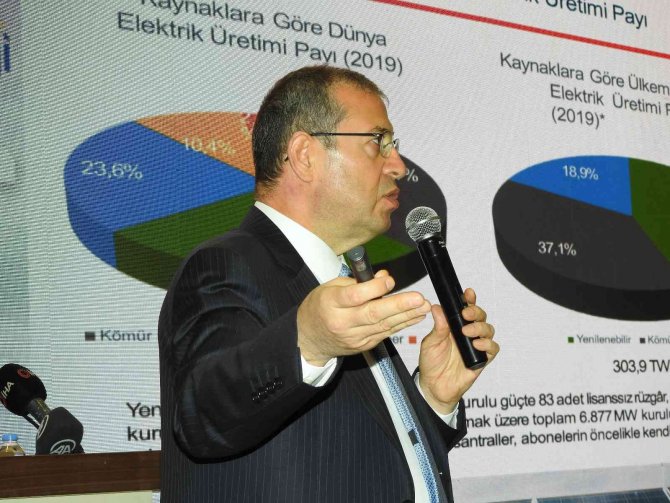 Gto’da Yeşil Enerji Verimliliği Konuşuldu