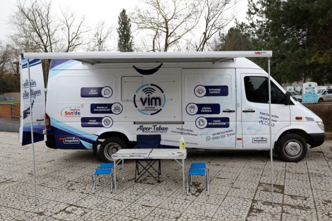 Vi̇m İle Hizmet Vatandaşın Ayağına Gidecek