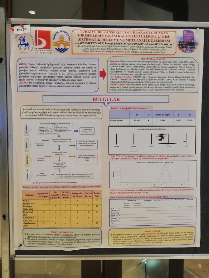 Bşeü Bölüm Başkanı Kudubeş, ’Poster Bildiri Birincilik’ Ödülüne Layık Görüldü