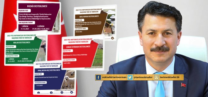 Hayvancılara Destek Ödemeleri Yapılacak