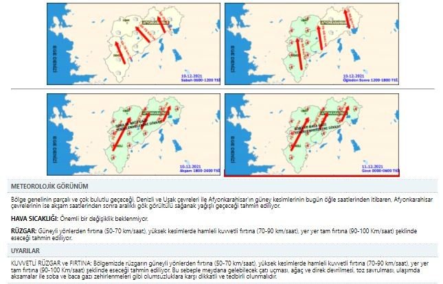 Meteorolojiden Kuvvetli Rüzgar Ve Fırtına Uyarısı