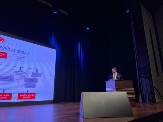 Atatürk Kültür, Dil Ve Tarih Yüksek Kurumu Başkanı Hekimoğlu: